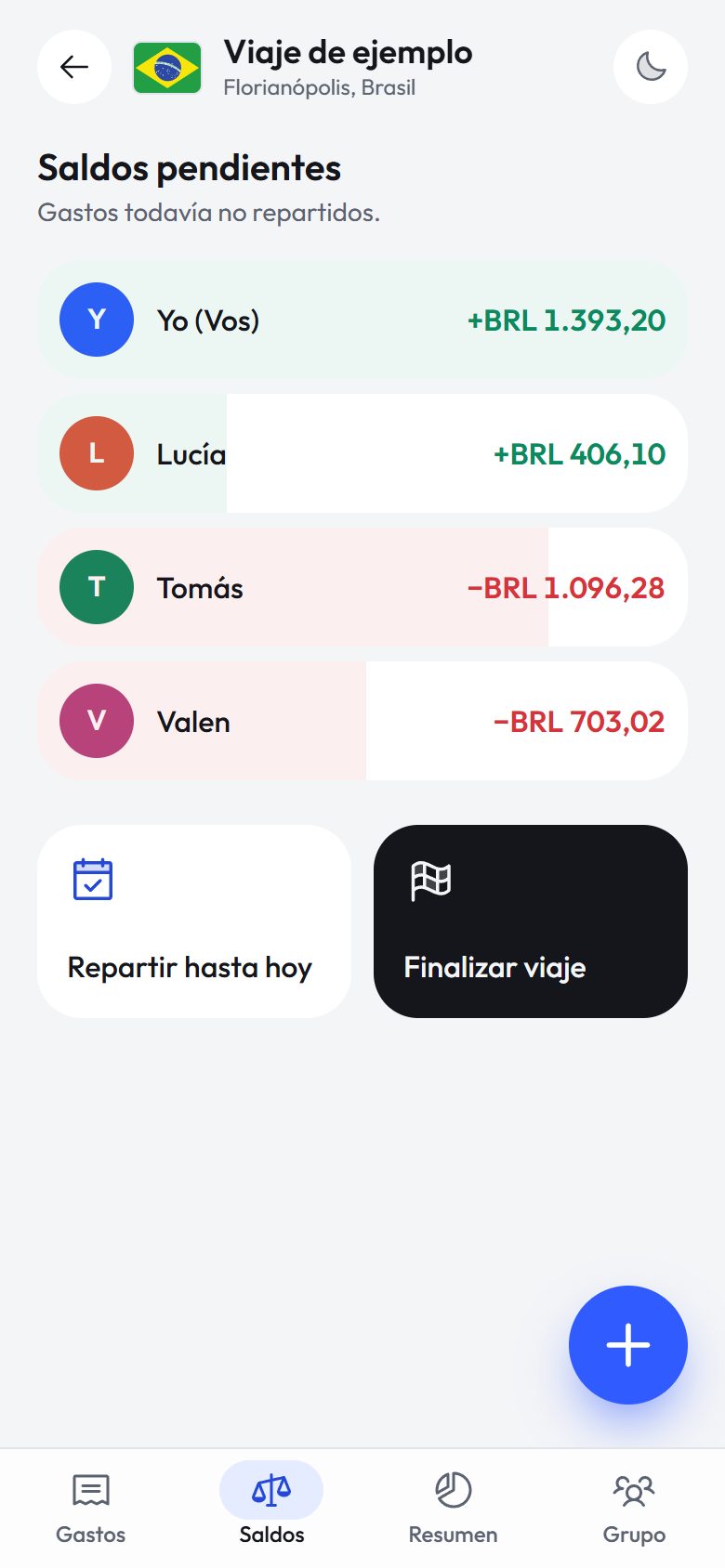 Saldos pendientes: en verde a quién le deben, en rojo quién debe