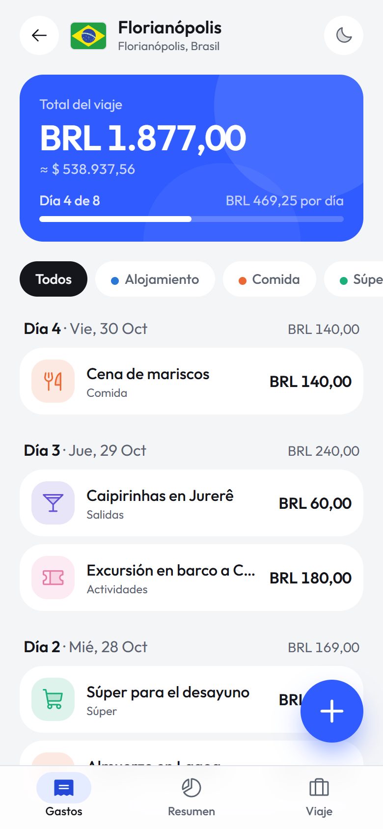 El total del viaje, el equivalente en tu moneda y el promedio por día